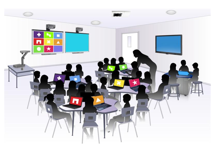 smart_boards_for_education